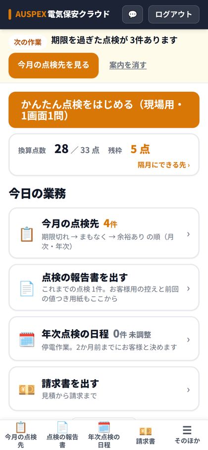 事務所のホーム。今日の業務の大きなボタン4つ